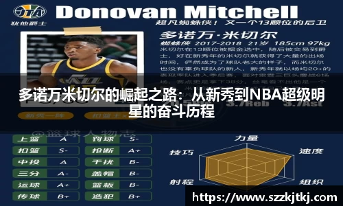 多诺万米切尔的崛起之路：从新秀到NBA超级明星的奋斗历程